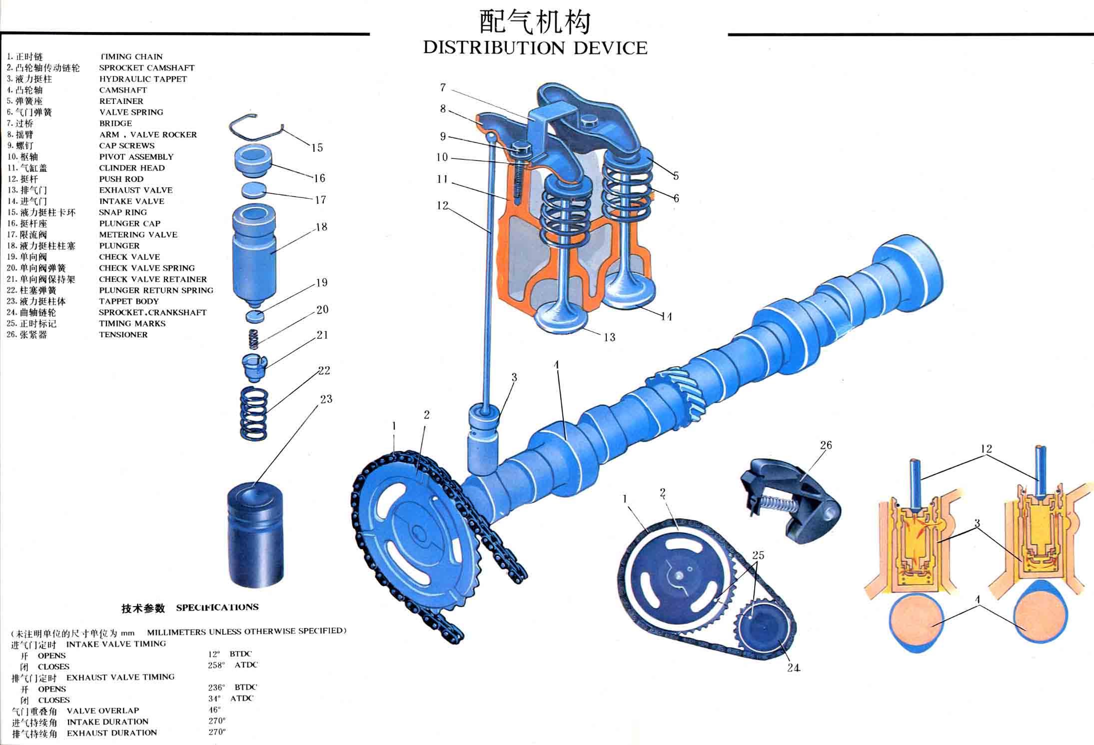 如何延长发动机配气机构使用寿命小常识