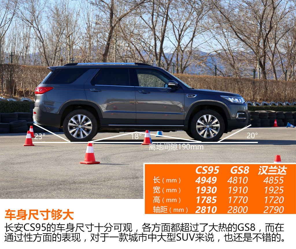 长安cs95 360t四驱版试驾 出众的内在美