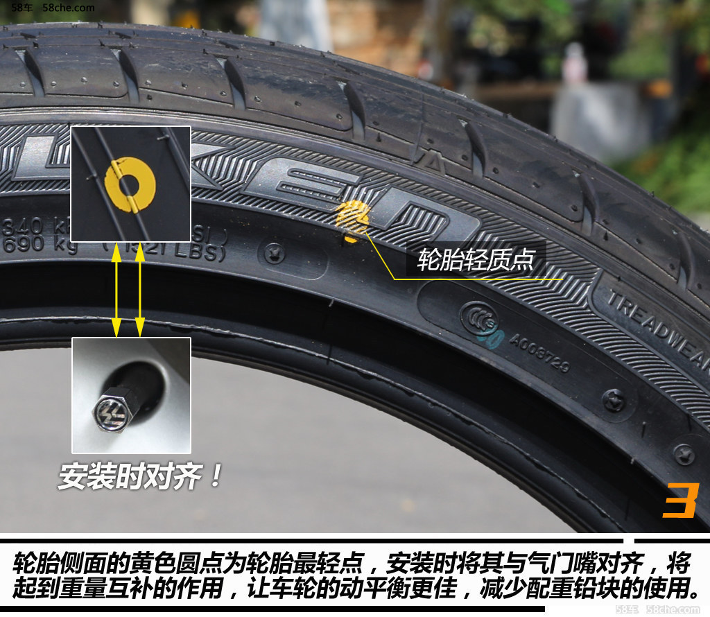 一分鐘解決用車問題(62)解讀輪胎標識